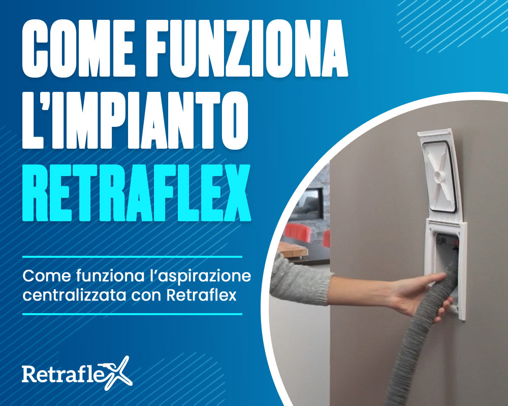 Copertina video come funziona retraflex impianto aspirazione a scomparsa